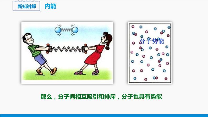 13.1 物体的内能 同步课件 初中物理沪科版九年级全一册第5页