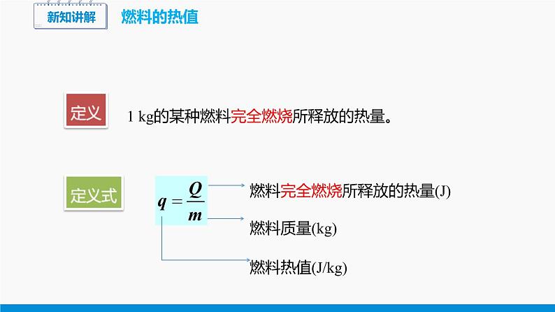 13.4 热机效率和环境保护 同步课件 初中物理沪科版九年级全一册04