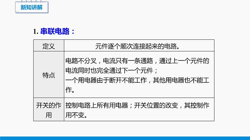 14.3 连接串联电路和并联电路 同步课件 初中物理沪科版九年级全一册08