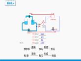 14.5 測量電壓（第1課時） 同步課件 初中物理滬科版九年級全一冊