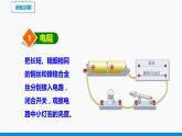 15.1 電阻和變阻器（第1課時(shí)） 同步課件 初中物理滬科版九年級全一冊