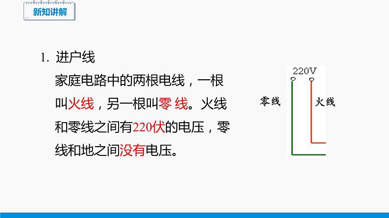 15.5 家庭用电 同步课件 初中物理沪科版九年级全一册07