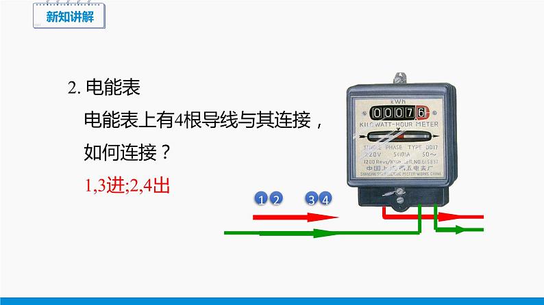 15.5 家庭用电 同步课件 初中物理沪科版九年级全一册08