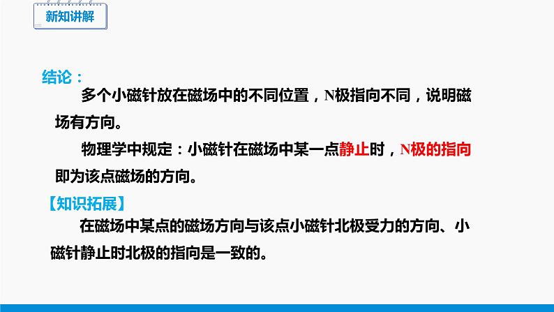 17.1 磁是什么（第2课时） 同步课件 初中物理沪科版九年级全一册06