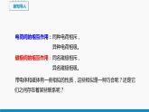 17.2 電流的磁場(chǎng)（第1課時(shí)） 同步課件 初中物理滬科版九年級(jí)全一冊(cè)
