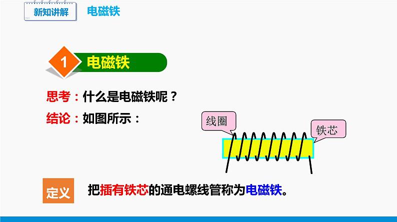 17.2 电流的磁场（第2课时） 同步课件 初中物理沪科版九年级全一册03