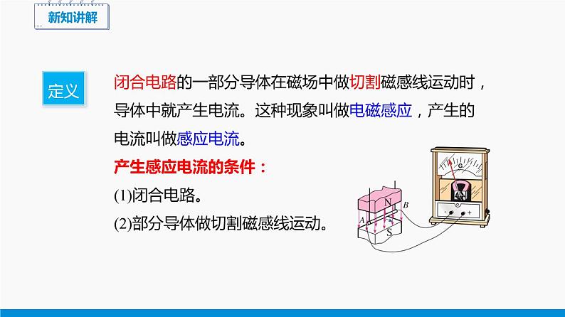 18.2 科学探究：怎样产生感应电流 同步课件 初中物理沪科版九年级全一册06