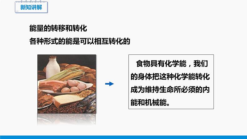 20.1 能量的转化与守恒 同步课件 初中物理沪科版九年级全一册06