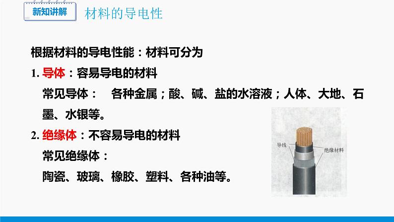 20.3 材料的开发和利用 同步课件 初中物理沪科版九年级全一册07