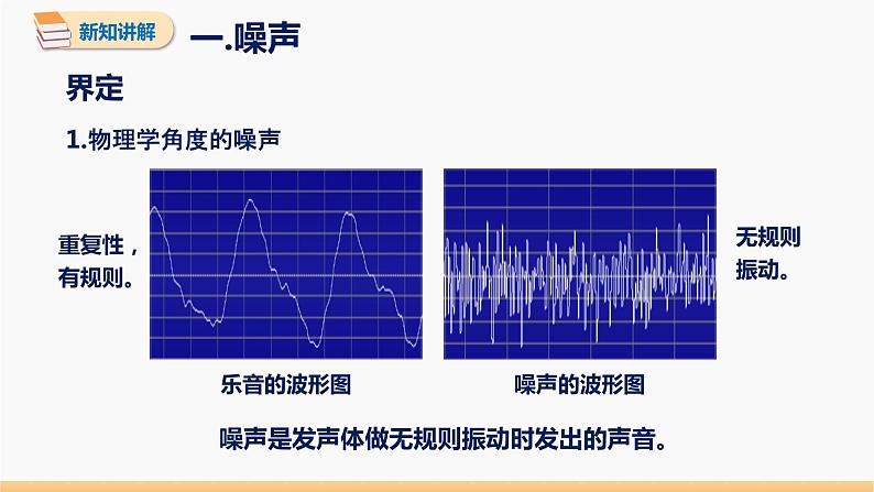 第二章 第4节 噪声的危害和控制 同步课件 初中物理人教版八年级上册第4页