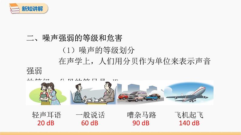 第二章 第4节 噪声的危害和控制 同步课件 初中物理人教版八年级上册第7页