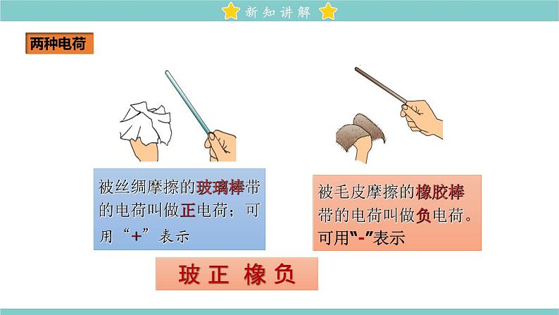 15.1 两种电荷 教学课件 初中物理人教版九年级全一册05