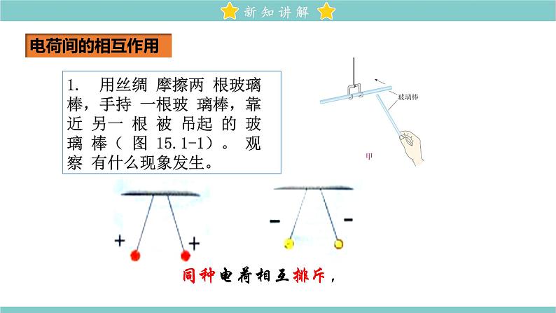 15.1 两种电荷 教学课件 初中物理人教版九年级全一册06