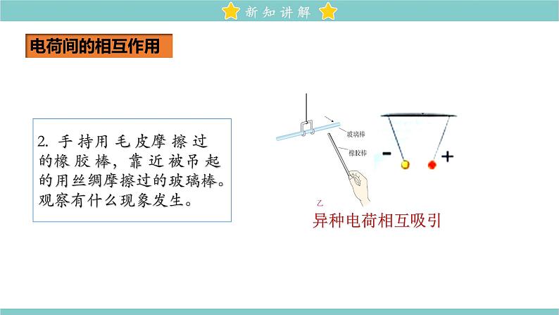 15.1 两种电荷 教学课件 初中物理人教版九年级全一册07