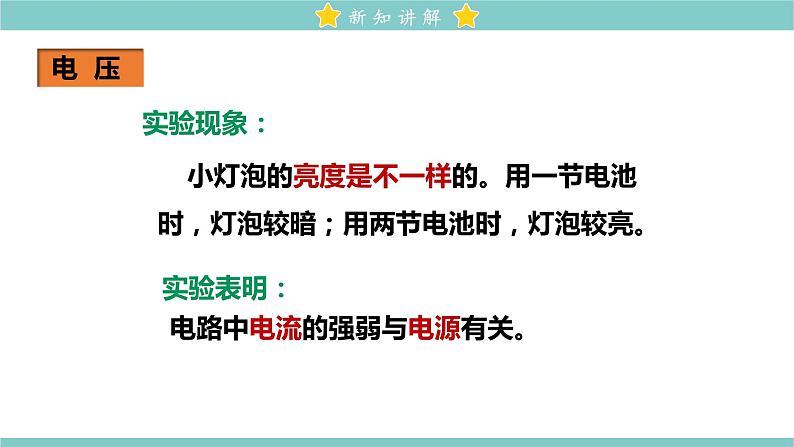 16.1 电压 教学课件 初中物理人教版九年级全一册06