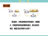 17.1 电流与电压和电阻的关系 教学课件 初中物理人教版九年级全一册