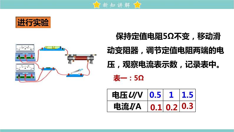 17.1 电流与电压和电阻的关系 教学课件 初中物理人教版九年级全一册06