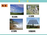 18.1 电能 电功 教学课件 初中物理人教版九年级全一册