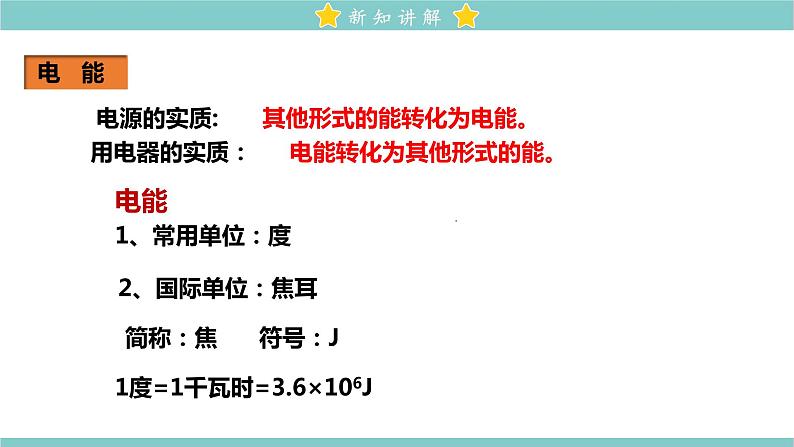 18.1 电能 电功 教学课件 初中物理人教版九年级全一册06