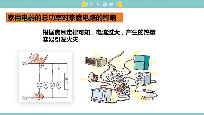 19.2 家庭电路中电流过大的原因 教学课件 初中物理人教版九年级全一册07