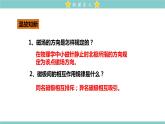 20.2 电生磁 教学课件 初中物理人教版九年级全一册