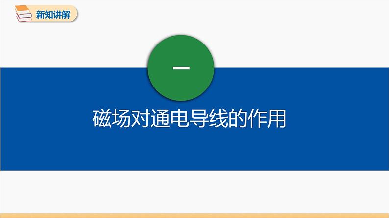 20.4 电动机 同步教学课件 初中物理人教版九年级全一册05