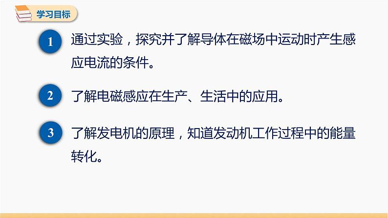 20.5 磁生电 同步教学课件 初中物理人教版九年级全一册02