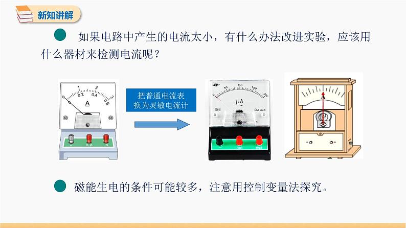 20.5 磁生电 同步教学课件 初中物理人教版九年级全一册08