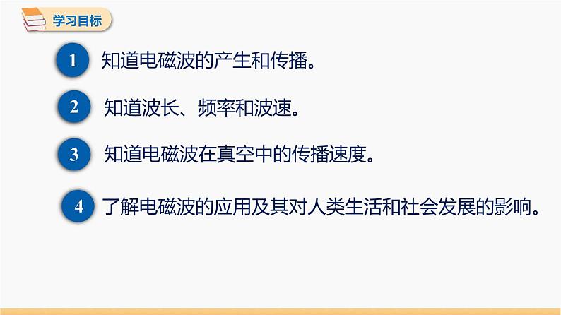 21.2 电磁波的海洋 同步教学课件 初中物理人教版九年级全一册02