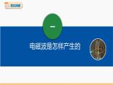 21.2 电磁波的海洋 同步教学课件 初中物理人教版九年级全一册