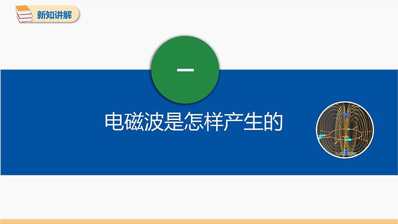 21.2 电磁波的海洋 同步教学课件 初中物理人教版九年级全一册04