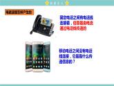 21.2 电磁波的海洋 教学课件 初中物理人教版九年级全一册