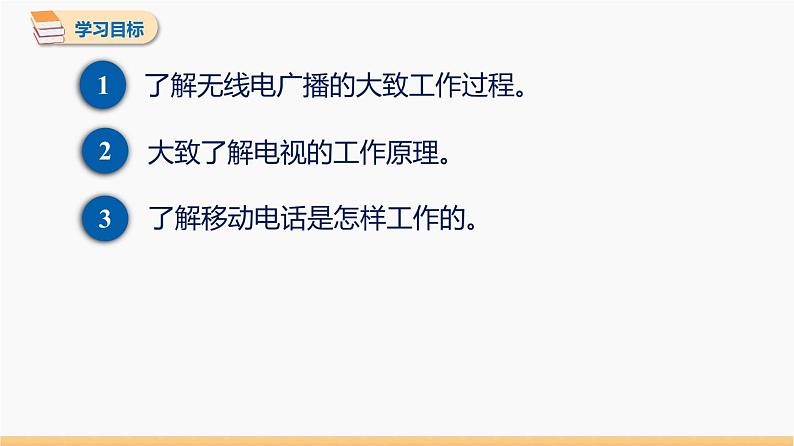 21.3 广播、电视和移动通信 同步教学课件 初中物理人教版九年级全一册02