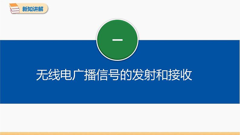 21.3 广播、电视和移动通信 同步教学课件 初中物理人教版九年级全一册04