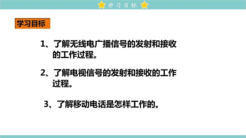 21.3 广播、电视和移动通信 教学课件 初中物理人教版九年级全一册02