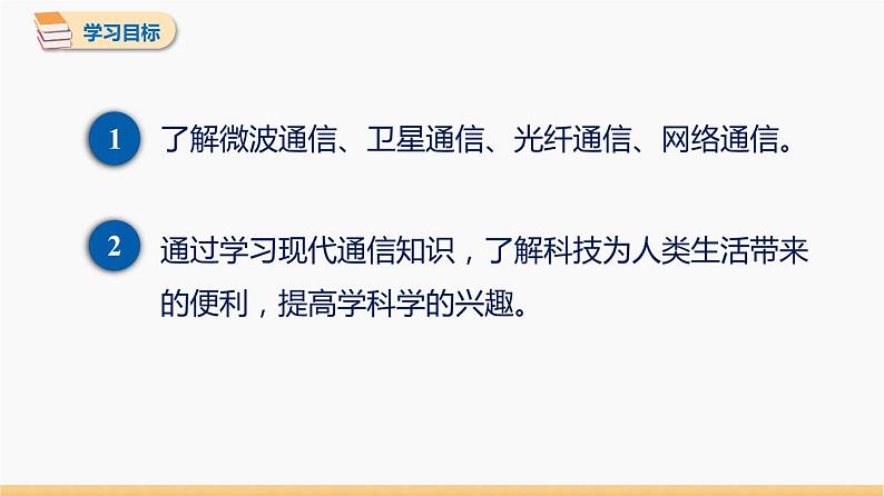 21.4 越来越宽的信息之路 同步教学课件 初中物理人教版九年级全一册第2页