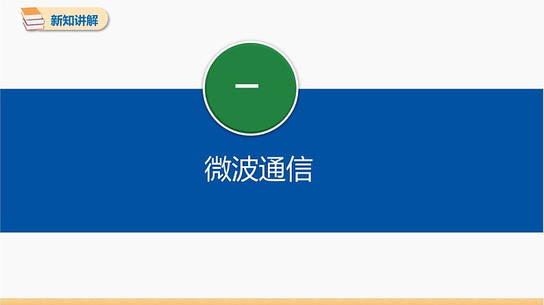 21.4 越来越宽的信息之路 同步教学课件 初中物理人教版九年级全一册第5页