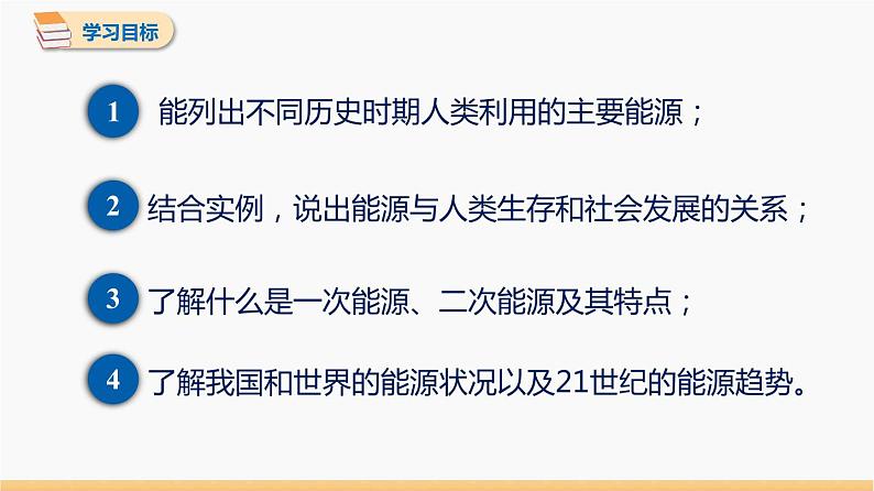 22.1 能源 同步教学课件 初中物理人教版九年级全一册02