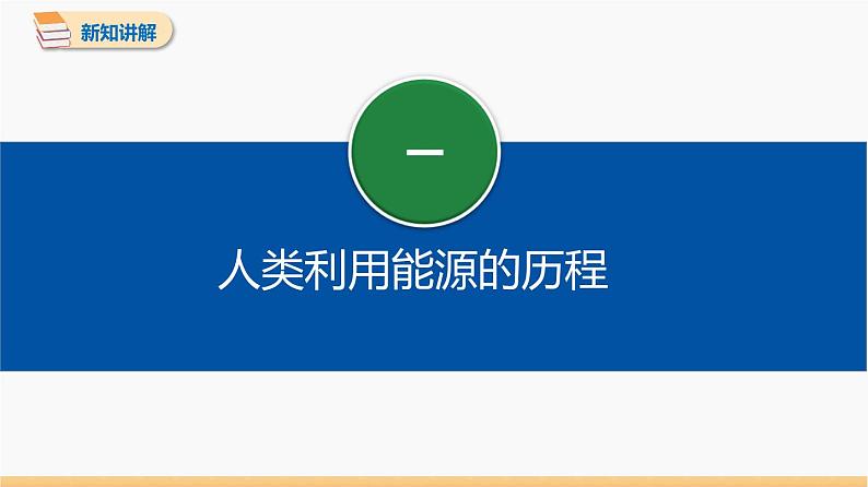 22.1 能源 同步教学课件 初中物理人教版九年级全一册06