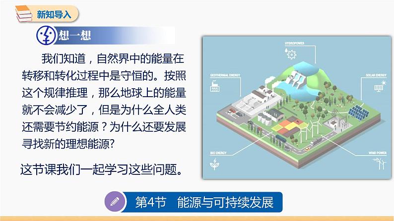 22.4 能源与可持续发展 同步教学课件 初中物理人教版九年级全一册04