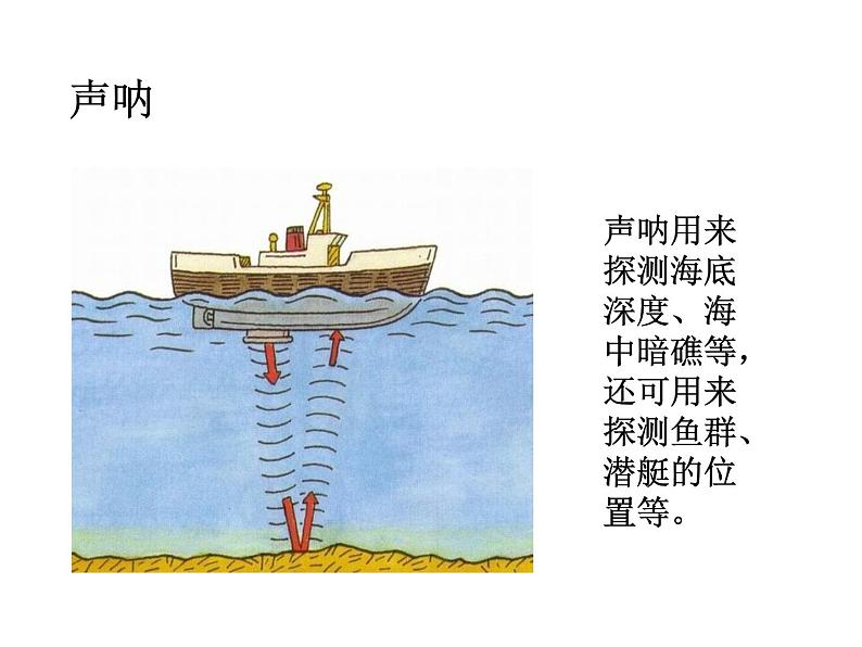 3.3 超声和次声 同步课件 初中物理沪科版八年级全一册第8页