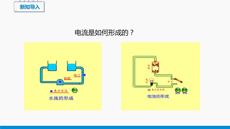 14.4 科学探究：串联电路和并联电路的电流（第1课时） 同步课件 初中物理沪科版九年级全一册02