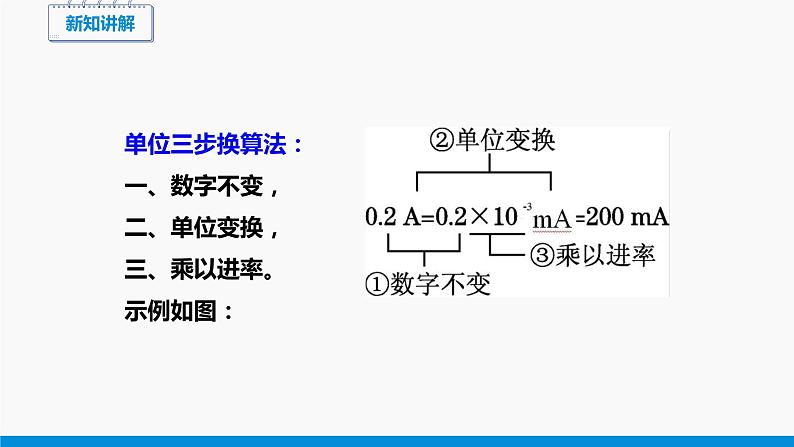 14.4 科学探究：串联电路和并联电路的电流（第1课时） 同步课件 初中物理沪科版九年级全一册06