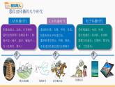 21.1 现代顺风耳——电话 同步教学课件 初中物理人教版九年级全一册