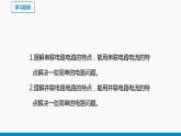 14.4 科学探究：串联电路和并联电路的电流（第2课时） 同步课件 初中物理沪科版九年级全一册
