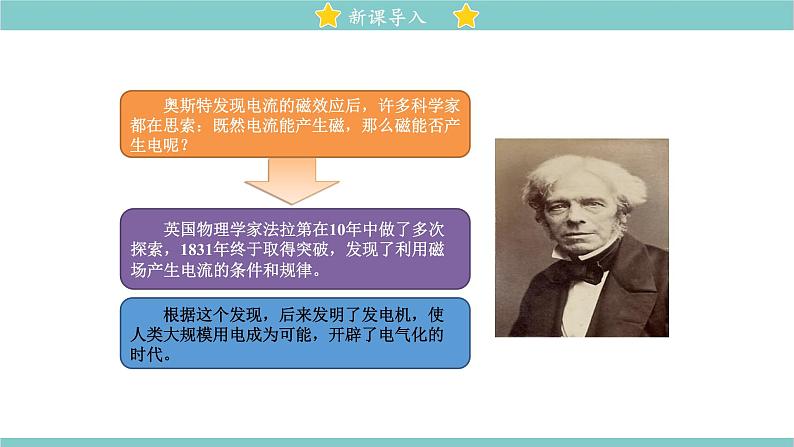 14.7 学生实验：探究—产生感应电流的条件 同步教学课件 初中物理北师大版九年级全一册02