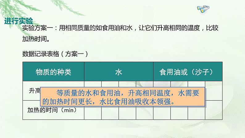 《13.3 比热容》课件    2022-2023学年人教版物理九年级（共22张PPT）06