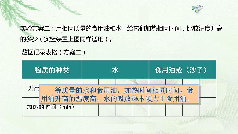 《13.3 比热容》课件    2022-2023学年人教版物理九年级（共22张PPT）07