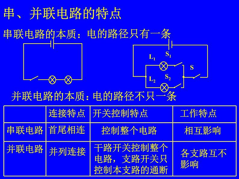 北师大版九年级全册物理 11.4 电流  课件03