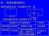 北师大版九年级全册物理 11.4 电流  课件